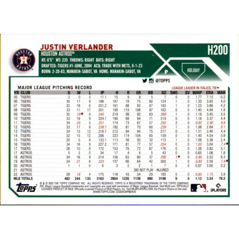 2023 Topps Holiday #H200 Justin Verlander NM-MT Houston Astros Baseball Card - Baseball Card Single