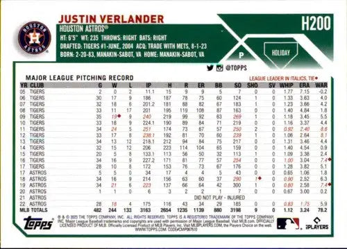 Original gloss 2023 Topps Holiday H200 Justin Verlander baseball card in near mint condition