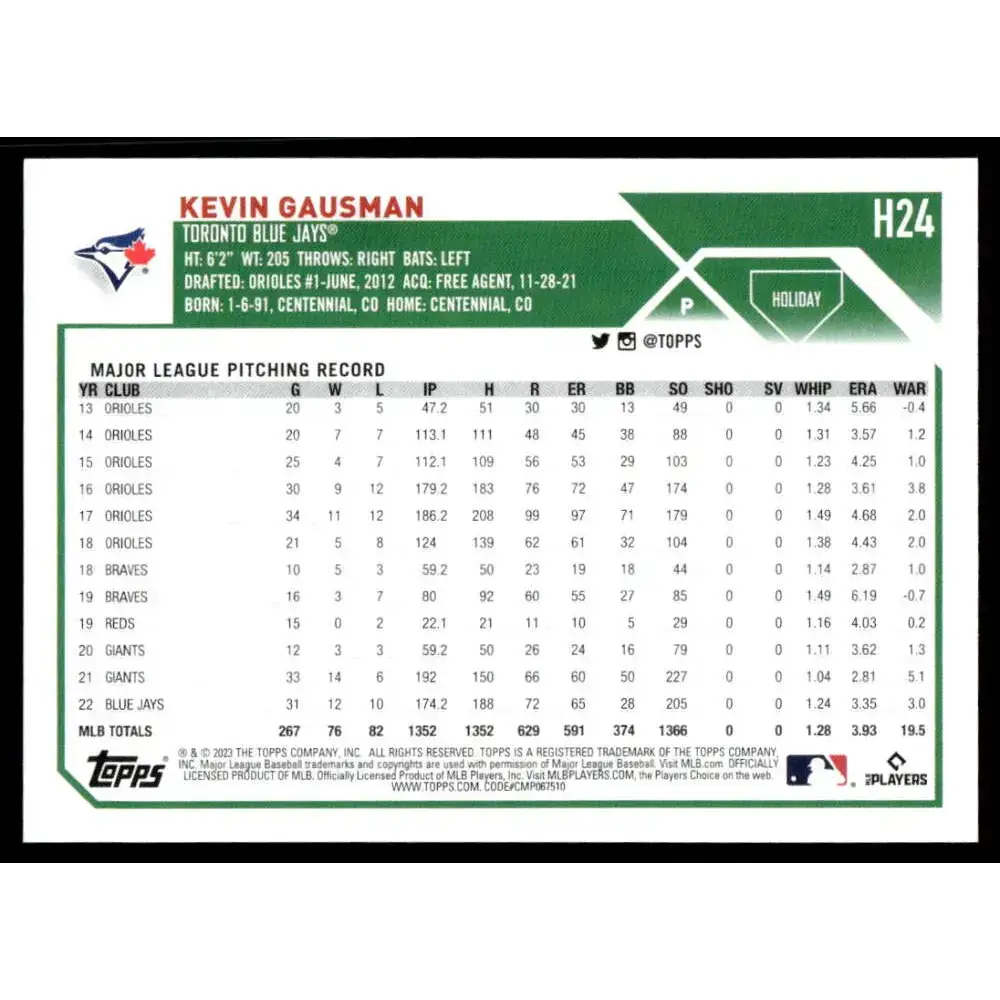 2023 Topps Holiday #H24 Kevin Gausman NM-MT Toronto Blue Jays Baseball Card - Baseball Card Single