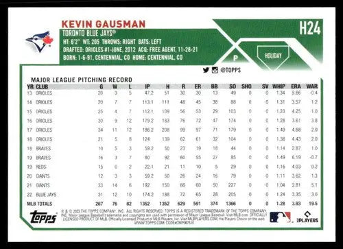 2023 Topps Holiday #H24 Kevin Gausman NM Near Mint Blue Jays ID:65879 - Baseball Card Single