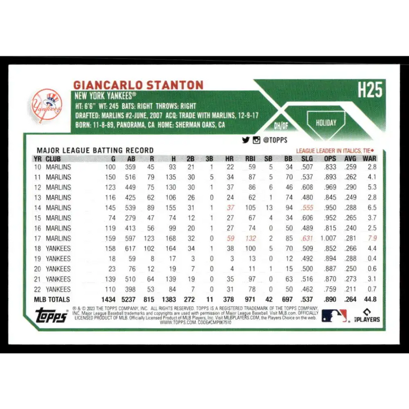 2023 Topps Holiday #H25 Giancarlo Stanton NM-MT New York Yankees Baseball Card - Baseball Card Single