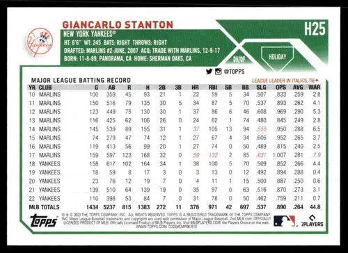 2023 Topps Holiday Giancarlo Stanton baseball card with original gloss NM near mint