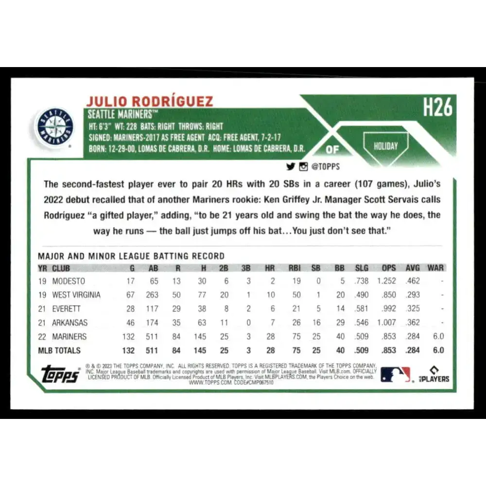 2023 Topps Holiday #H26 Julio Rodriguez NM-MT Seattle Mariners Baseball Card - Baseball Card Single
