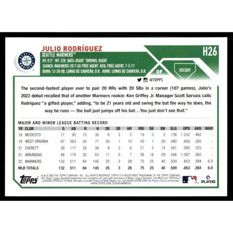 2023 Topps Holiday #H26 Julio Rodriguez NM-MT Seattle Mariners Baseball Card - Baseball Card Single