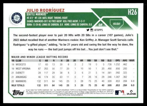 2023 Topps Holiday H26 Julio Rodriguez baseball card with original gloss Mariners ID 65883