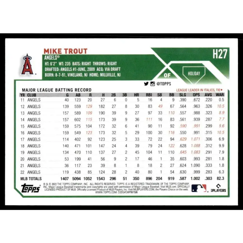 2023 Topps Holiday #H27 Mike Trout NM-MT Los Angeles Angels Baseball Card - Baseball Card Single