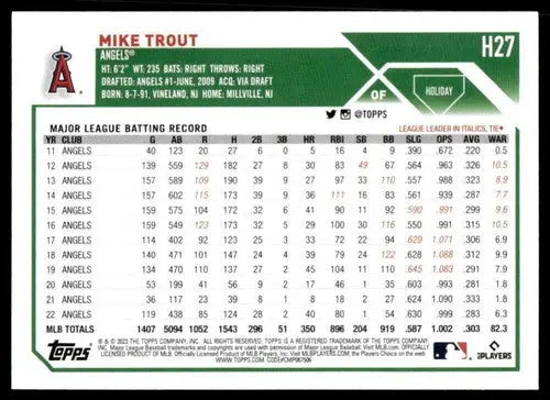 2023 Topps Holiday #H27 Mike Trout NM Near Mint Angels ID:65887 - Baseball Card Single