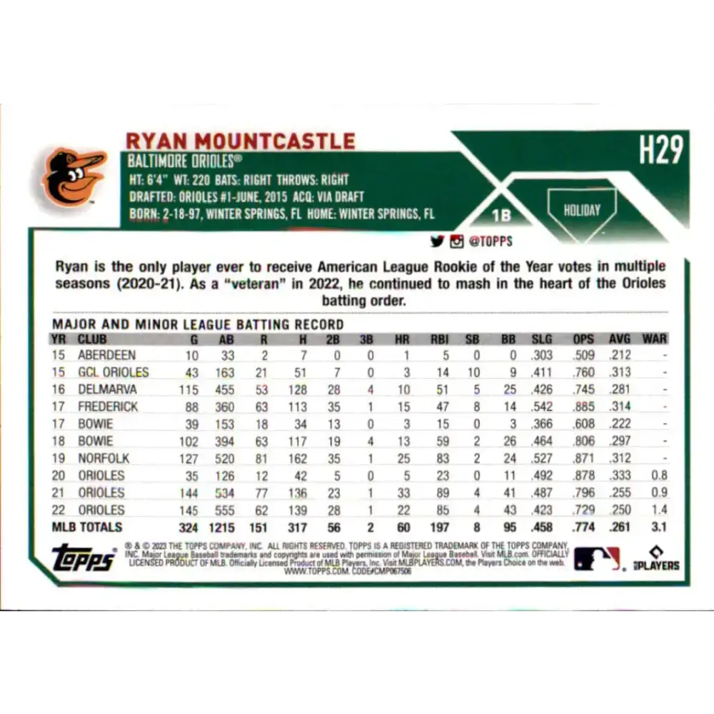 2023 Topps Holiday #H29 Ryan Mountcastle NM-MT Baltimore Orioles Baseball Card - Baseball Card Single