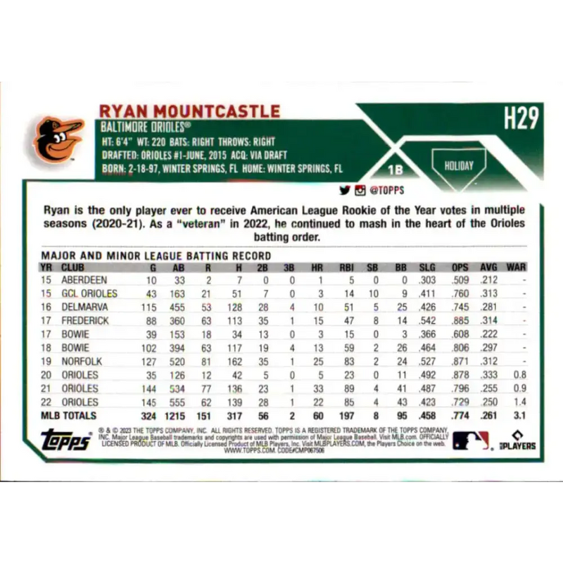 2023 Topps Holiday #H29 Ryan Mountcastle NM-MT Baltimore Orioles Baseball Card - Baseball Card Single