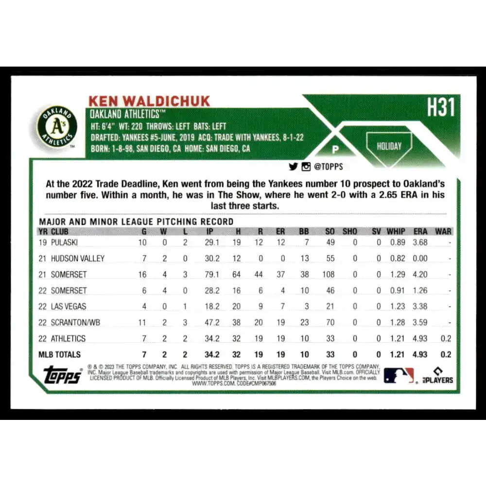 2023 Topps Holiday #H31 Ken Waldichuk NM-MT RC Rookie Oakland Athletics Baseball Card - Baseball Card Single
