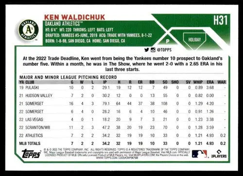 2023 Topps Holiday Ken Waldichuk NM Near Mint RC Rookie Baseball Card with original gloss