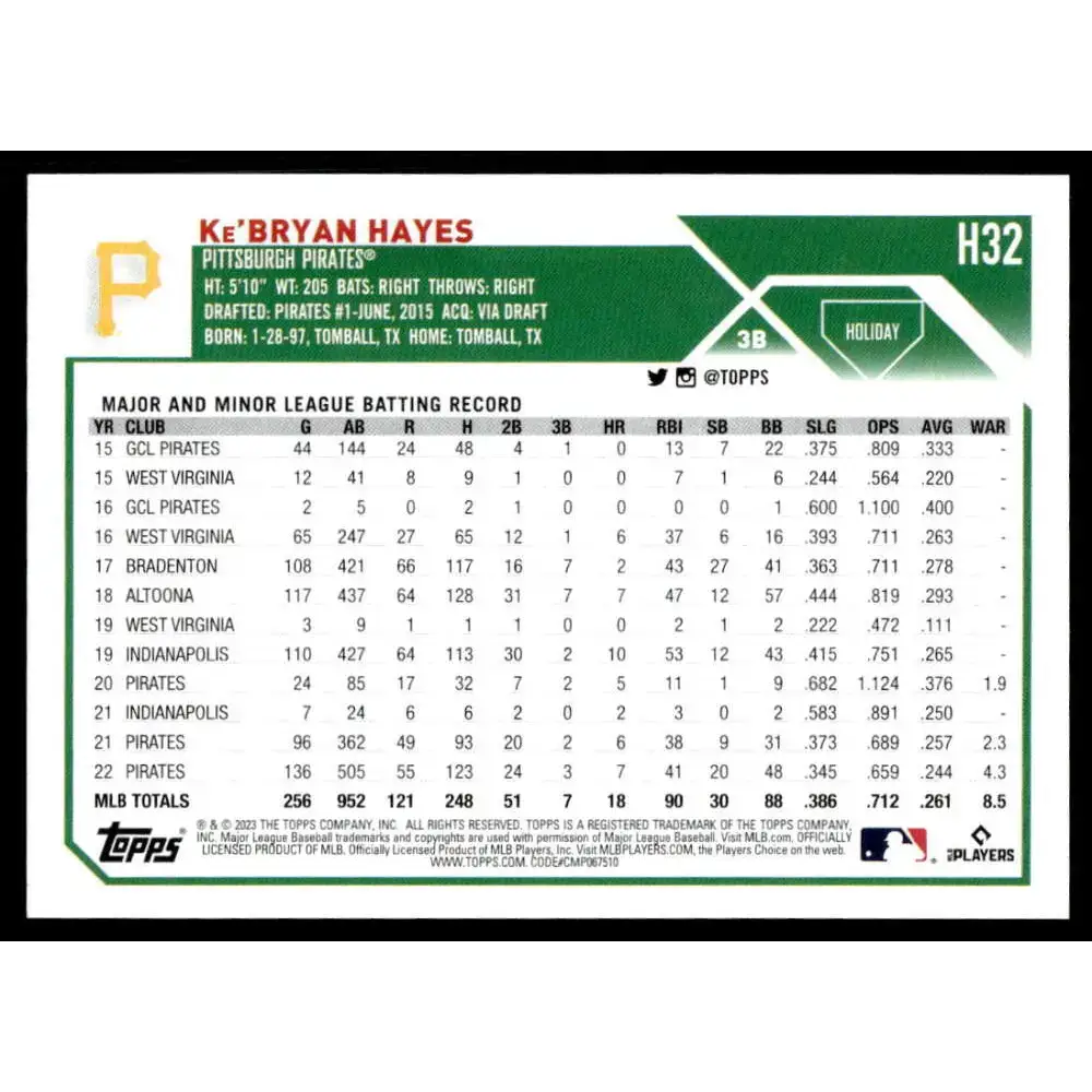 2023 Topps Holiday #H32 Ke’Bryan Hayes NM-MT Pittsburgh Pirates Baseball Card - Baseball Card Single