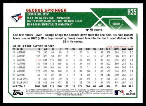 2023 Topps Holiday #H35 George Springer NM Near Mint Blue Jays ID:65903 - Baseball Card Single