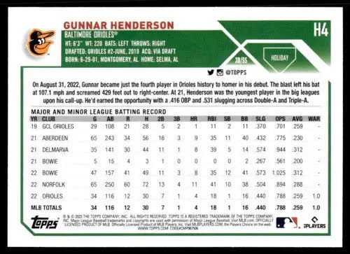 2023 Topps Holiday #H4 Gunnar Henderson NM Near Mint RC Rookie Orioles ID:65848 - Baseball Card Single