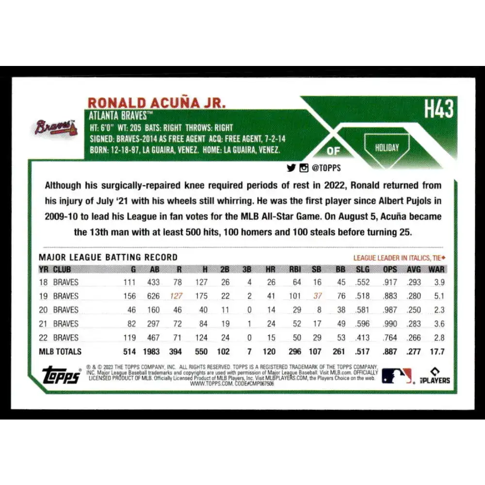 2023 Topps Holiday #H43 Ronald Acuna Jr. NM-MT Atlanta Braves Baseball Card - Baseball Card Single
