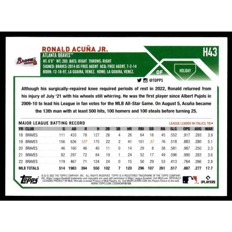 2023 Topps Holiday #H43 Ronald Acuna Jr. NM-MT Atlanta Braves Baseball Card - Baseball Card Single