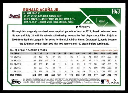 Original gloss 2023 Topps Holiday H43 Ronald Acuna Jr. baseball card close-up
