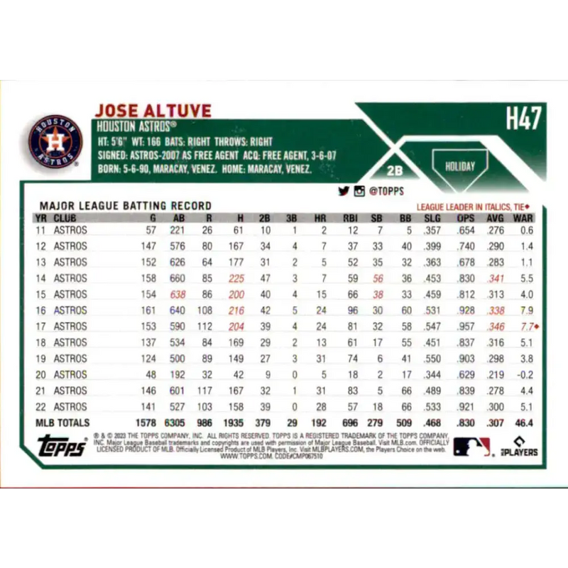 2023 Topps Holiday #H47 Jose Altuve NM-MT Houston Astros Baseball Card - Baseball Card Single
