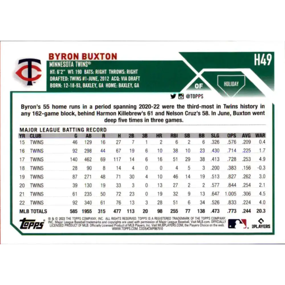 2023 Topps Holiday #H49 Byron Buxton NM-MT Minnesota Twins Baseball Card - Baseball Card Single