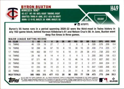 H49 Byron Buxton baseball card from 2023 Topps Holiday Twins product