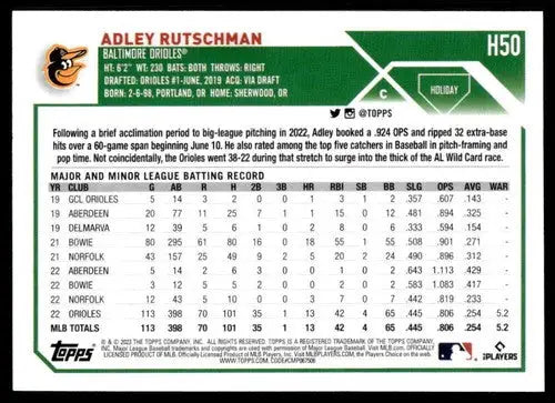 2023 Topps Holiday #H50 Adley Rutschman NM Near Mint RC Rookie Orioles ID:65927 - Baseball Card Single