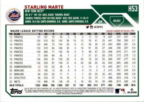 Original gloss 2023 Topps Holiday H53 Starling Marte Mets baseball card NM near mint