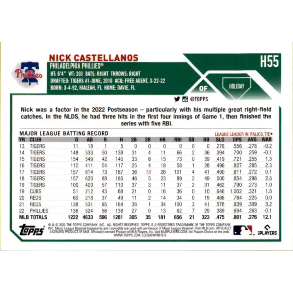 2023 Topps Holiday #H55 Nick Castellanos NM-MT Philadelphia Phillies Baseball Card - Baseball Card Single
