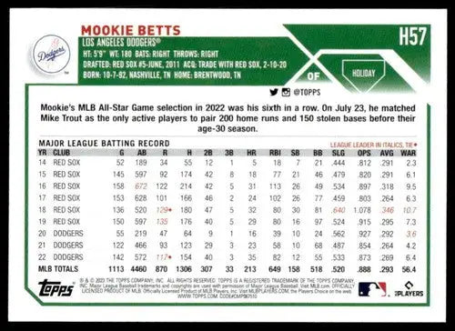 2023 Topps Holiday #H57 Mookie Betts NM Near Mint Dodgers ID:65937 - Baseball Card Single