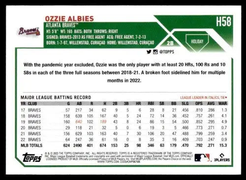 2023 Topps Holiday #H58 Ozzie Albies NM Near Mint Braves ID:65940 - Baseball Card Single