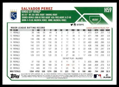2023 Topps Holiday #H59 Salvador Perez NM Near Mint Royals ID:65944 - Baseball Card Single