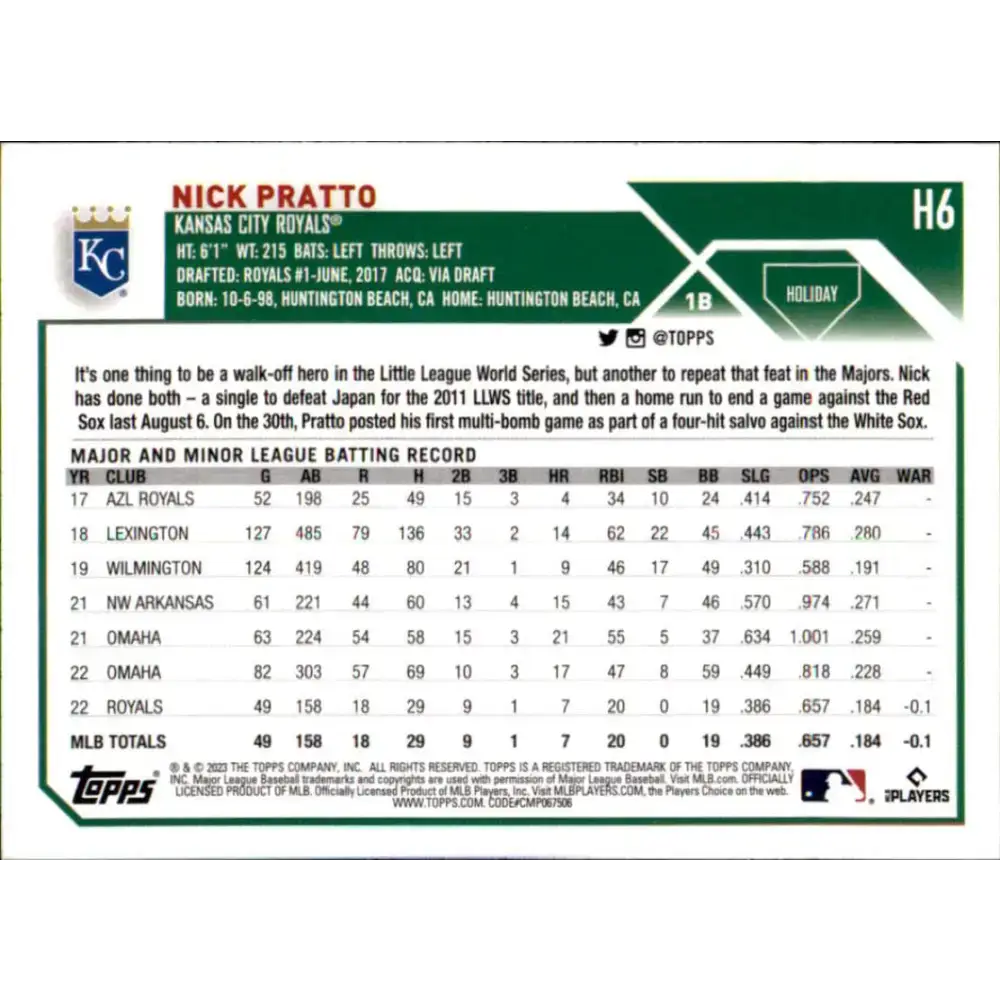 2023 Topps Holiday #H6 Nick Pratto NM-MT RC Rookie Kansas City Royals Baseball Card - Baseball Card Single