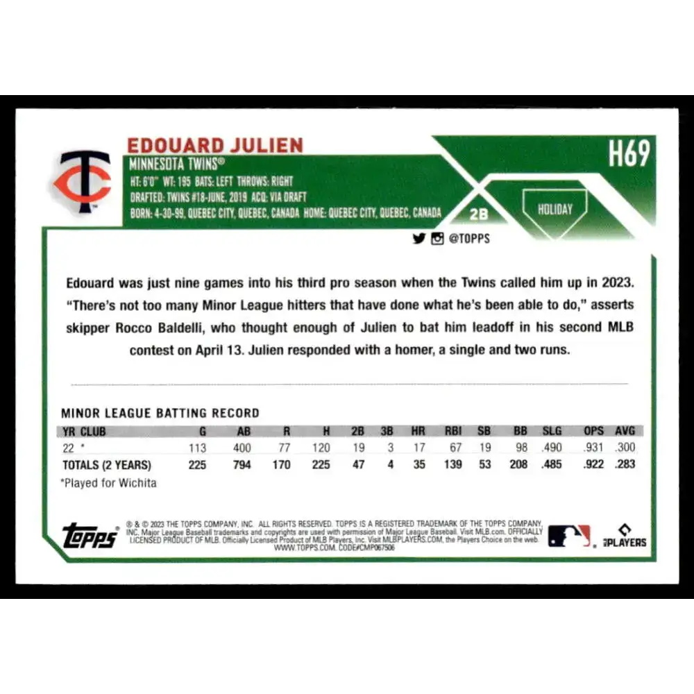 2023 Topps Holiday #H69 Edouard Julien NM-MT RC Rookie Minnesota Twins Baseball Card - Baseball Card Single