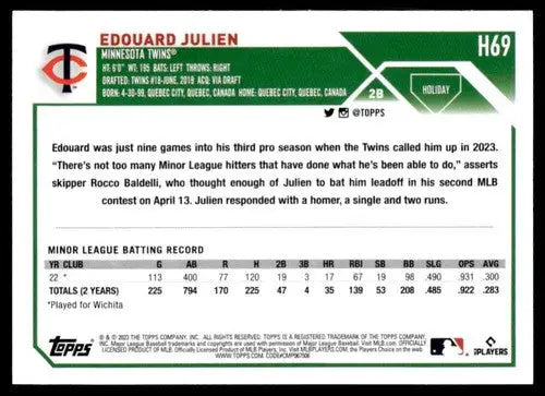 2023 Topps Holiday #H69 Edouard Julien NM Near Mint RC Rookie Twins ID:66069 - Baseball Card Single