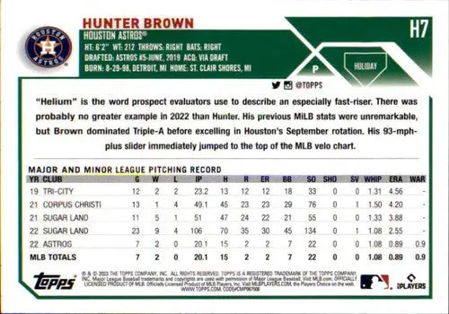 2023 Topps Holiday #H7 Hunter Brown NM Near Mint RC Rookie Astros ID:65851 - Baseball Card Single