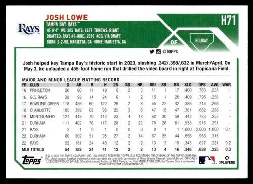 2023 Topps Holiday Josh Lowe baseball card with original gloss and Near Mint condition