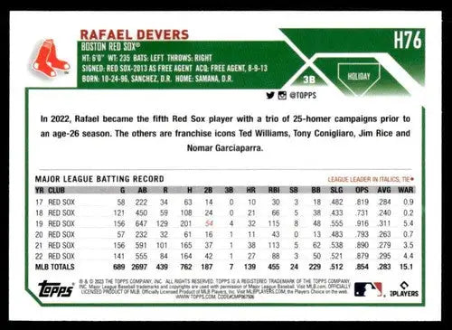 2023 Topps Holiday #H76 Rafael Devers NM Near Mint Red Sox ID:66078 - Baseball Card Single