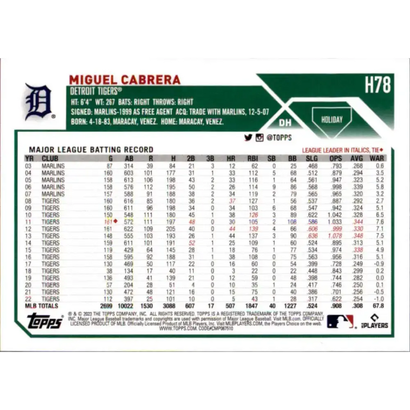 2023 Topps Holiday #H78 Miguel Cabrera NM-MT Detroit Tigers Baseball Card - Baseball Card Single