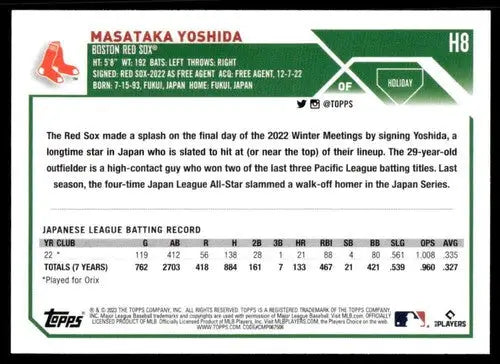 Original gloss 2023 Topps Holiday Masataka Yoshida rookie card displayed in product