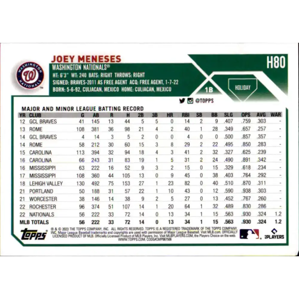 2023 Topps Holiday #H80 Joey Meneses NM-MT RC Rookie Washington Nationals Baseball Card - Baseball Card Single