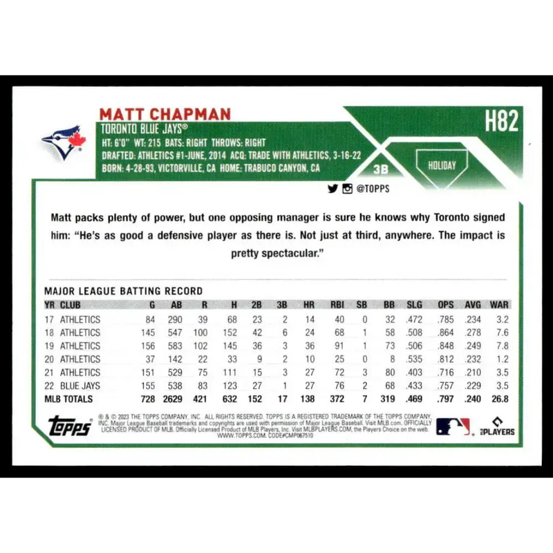 2023 Topps Holiday #H82 Matt Chapman NM-MT Toronto Blue Jays Baseball Card - Baseball Card Single