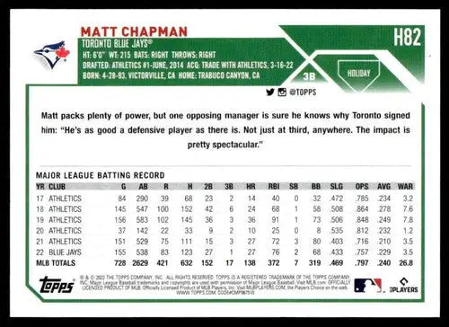 Original gloss 2023 Topps Holiday H82 Matt Chapman Blue Jays baseball card image
