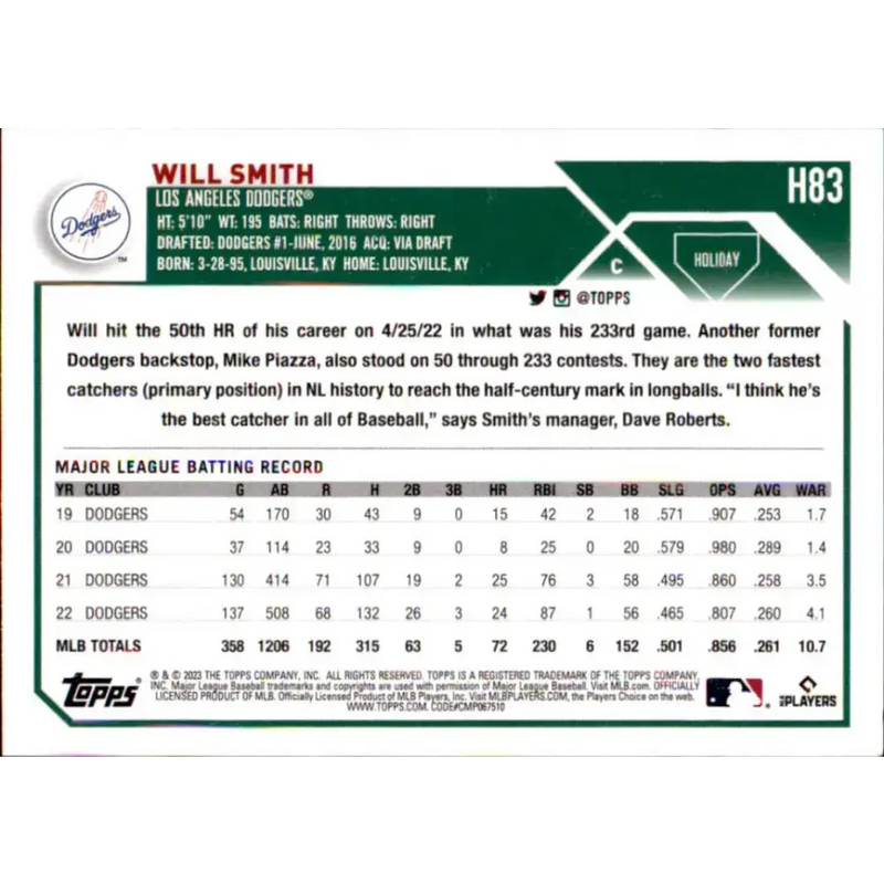 2023 Topps Holiday #H83 Will Smith NM-MT Los Angeles Dodgers Baseball Card - Baseball Card Single