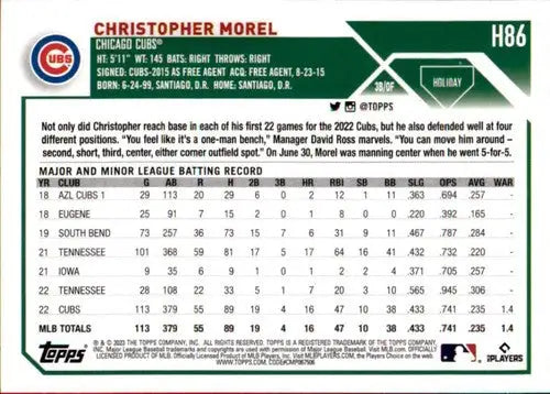 2023 Topps Holiday #H86 Christopher Morel NM Near Mint RC Rookie Cubs ID:66097 - Baseball Card Single