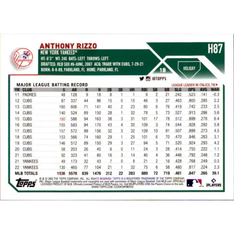 2023 Topps Holiday #H87 Anthony Rizzo NM-MT New York Yankees Baseball Card - Baseball Card Single
