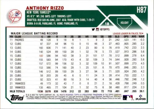 Original gloss 2023 Topps Holiday H87 Anthony Rizzo Yankees baseball card