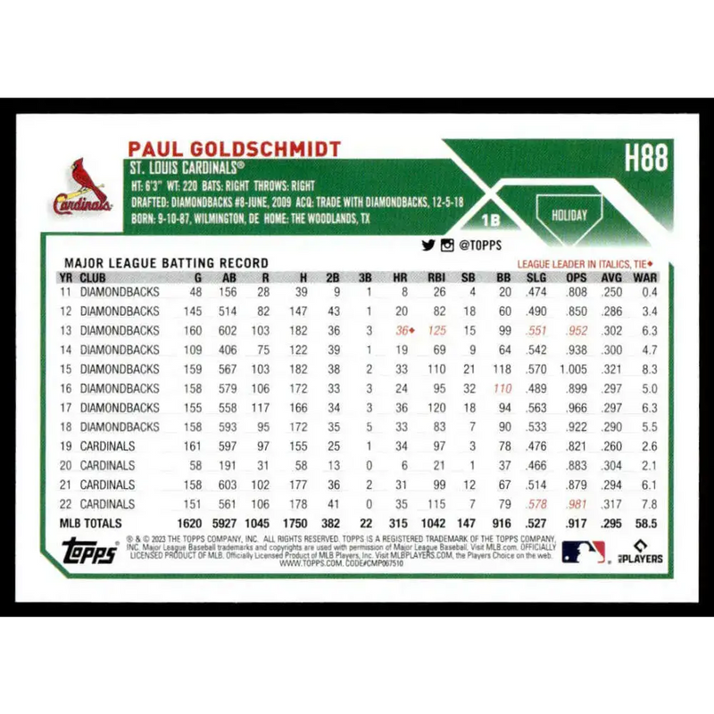 2023 Topps Holiday #H88 Paul Goldschmidt NM-MT St. Louis Cardinals Baseball Card - Baseball Card Single