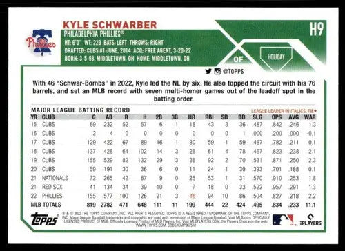 2023 Topps Holiday #H9 Kyle Schwarber NM Near Mint Phillies ID:65855 - Baseball Card Single
