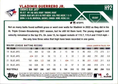 Original gloss 2023 Topps Holiday H92 Vladimir Guerrero Jr. baseball card image