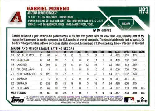 2023 Topps Holiday H93 Gabriel Moreno baseball card with original gloss near mint RC