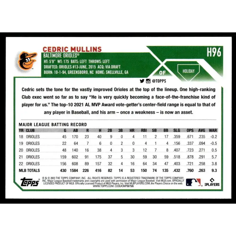 2023 Topps Holiday #H96 Cedric Mullins NM-MT Baltimore Orioles Baseball Card - Baseball Card Single